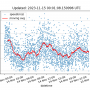 plot_231114.png