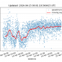 plot_240414.png