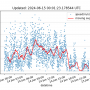 plot_240614.png